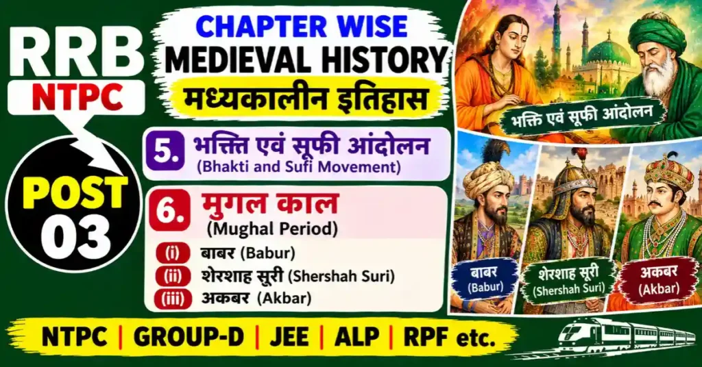 RRB NTPC Medieval History Questions in Hindi Set 03 – Bhakti Sufi Movement and Mughal Period