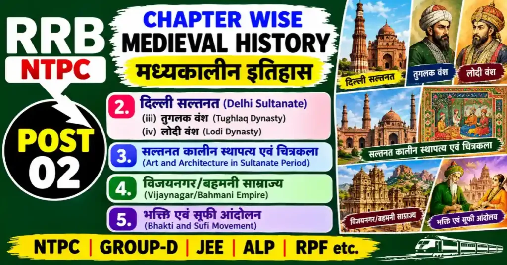 RRB NTPC Medieval History Questions in Hindi Set 02 – Tughlaq and Lodi Dynasties, Sultanate Architecture, Vijayanagara and Bahmani Empires, Bhakti and Sufi Movements